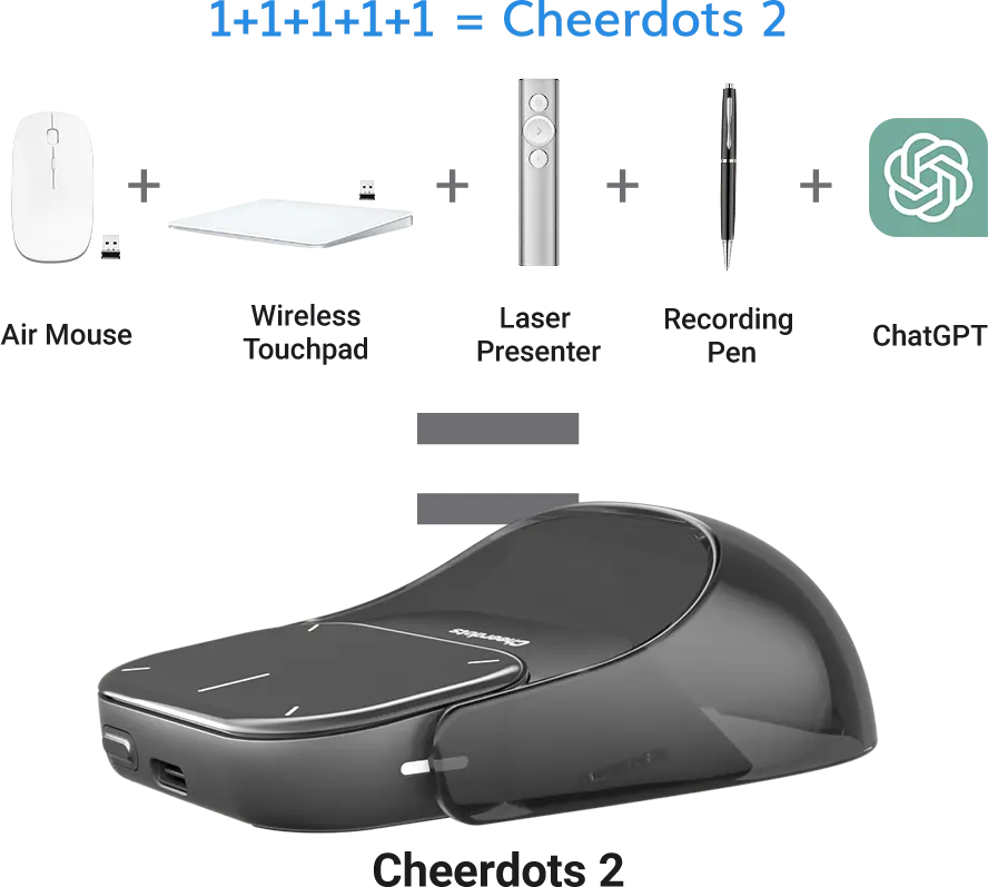 Exclu : Souris d'ordinateur avec ChatGPT LeRameauShop