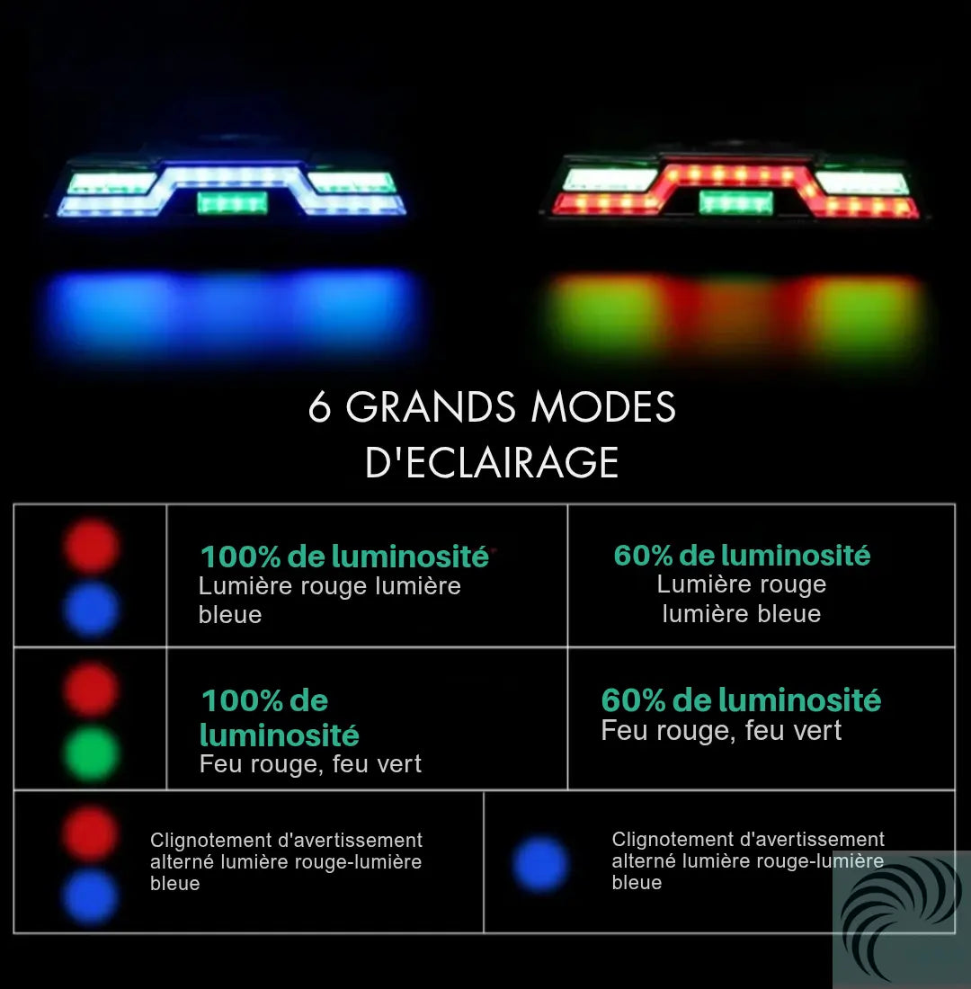 Feu arrière de vélo, 3 couleurs, rechargeable, Led LeRameauShop